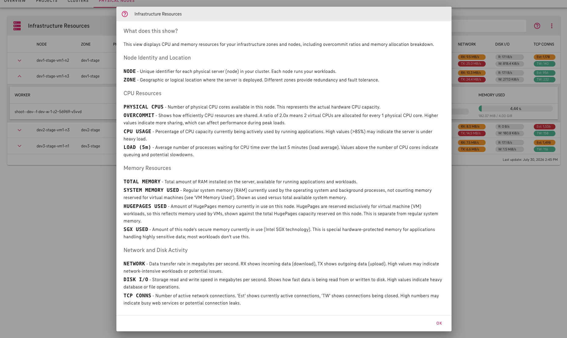 physical-nodes-help-dialog